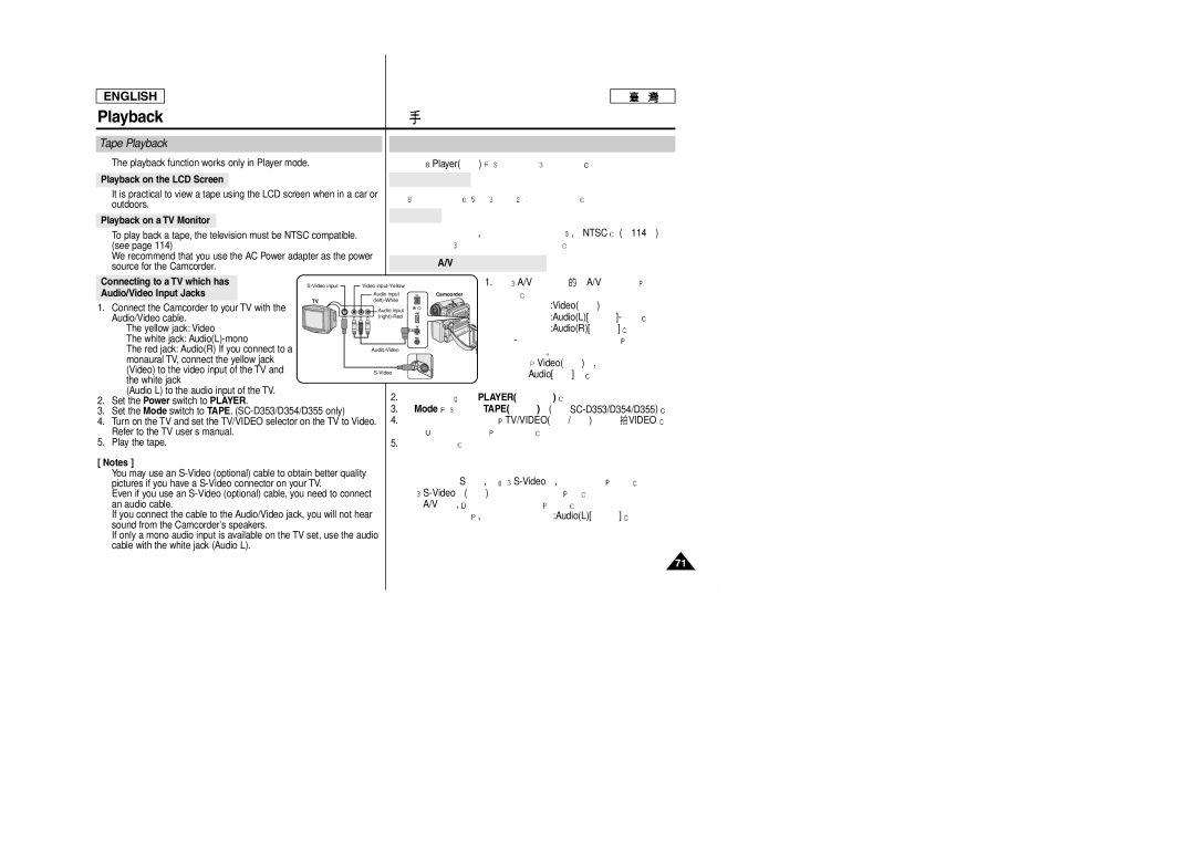 Samsung SCD353 manual Tape Playback, Playback on the LCD Screen, Playback on a TV Monitor, Connecting to a TV which has 