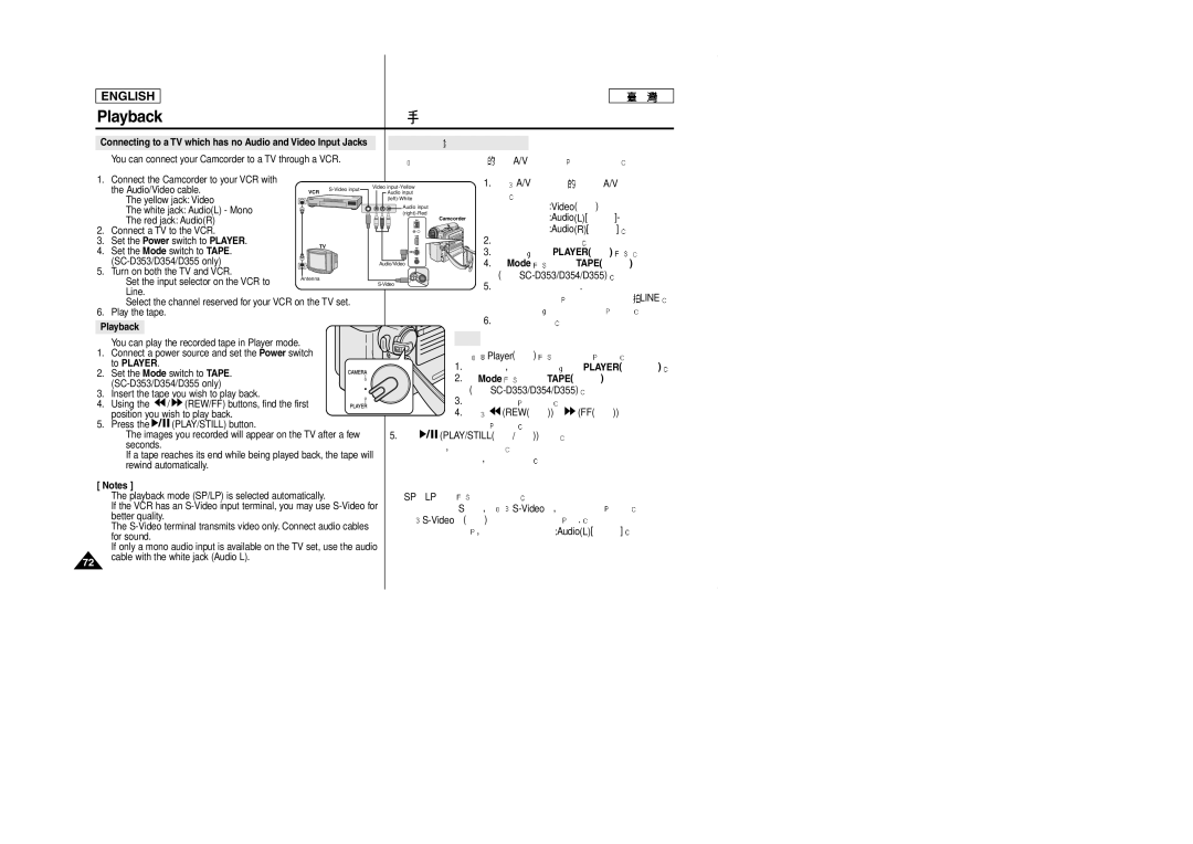 Samsung SCD353 manual Line, Playback, To Player, Rew, Play/Still 