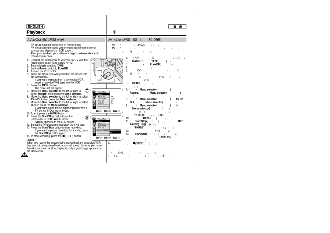 Samsung SCD353 AV In/Out SC-D355 only AV In/Out AV, Menu selector AV In/Out , then press the Menu selector, Rec, Pause 