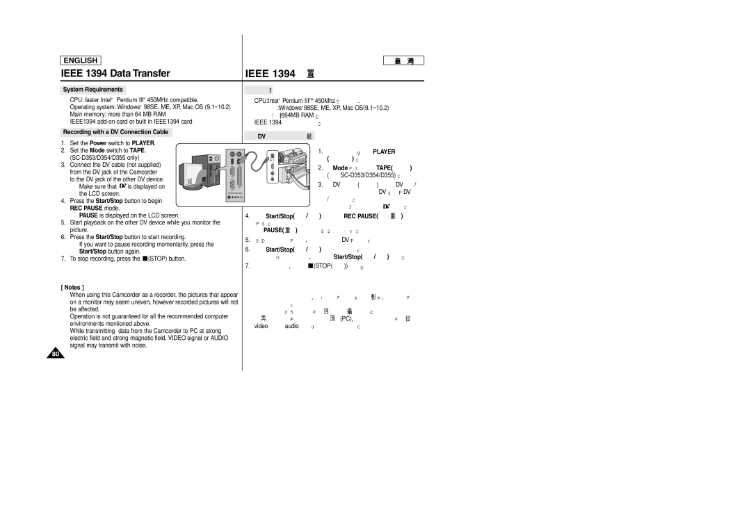 Samsung SCD353 System Requirements, CPU faster Intel Pentium III 450MHz compatible, Recording with a DV Connection Cable 