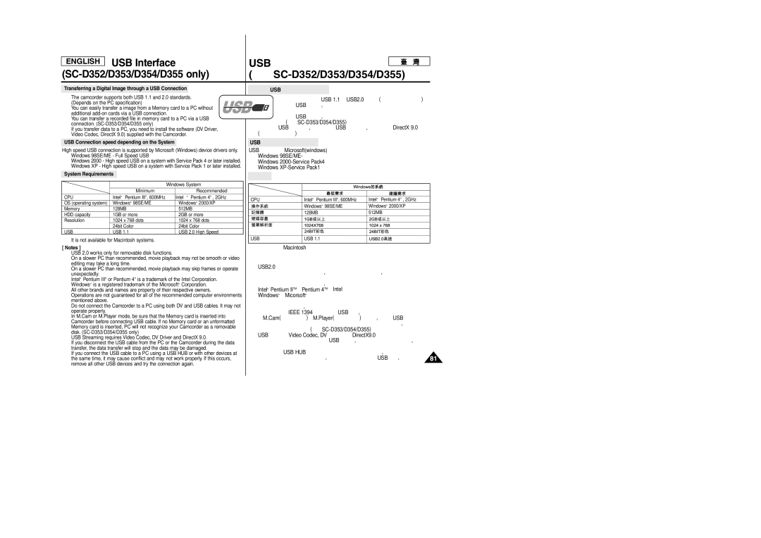 Samsung SCD353 manual English USB Interface, SC-D352/D353/D354/D355 only, Usb 