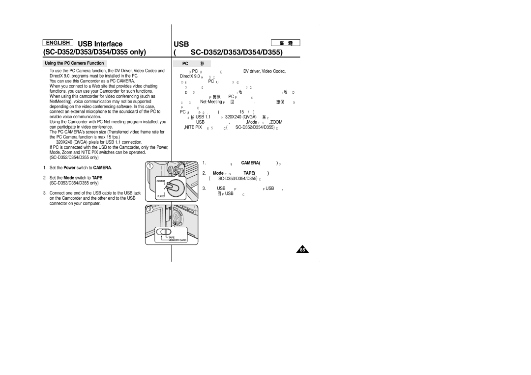 Samsung SCD353 manual USB Interface, You can use this Camcorder as a PC Camera, USB 1.1 320X240 Qvga 