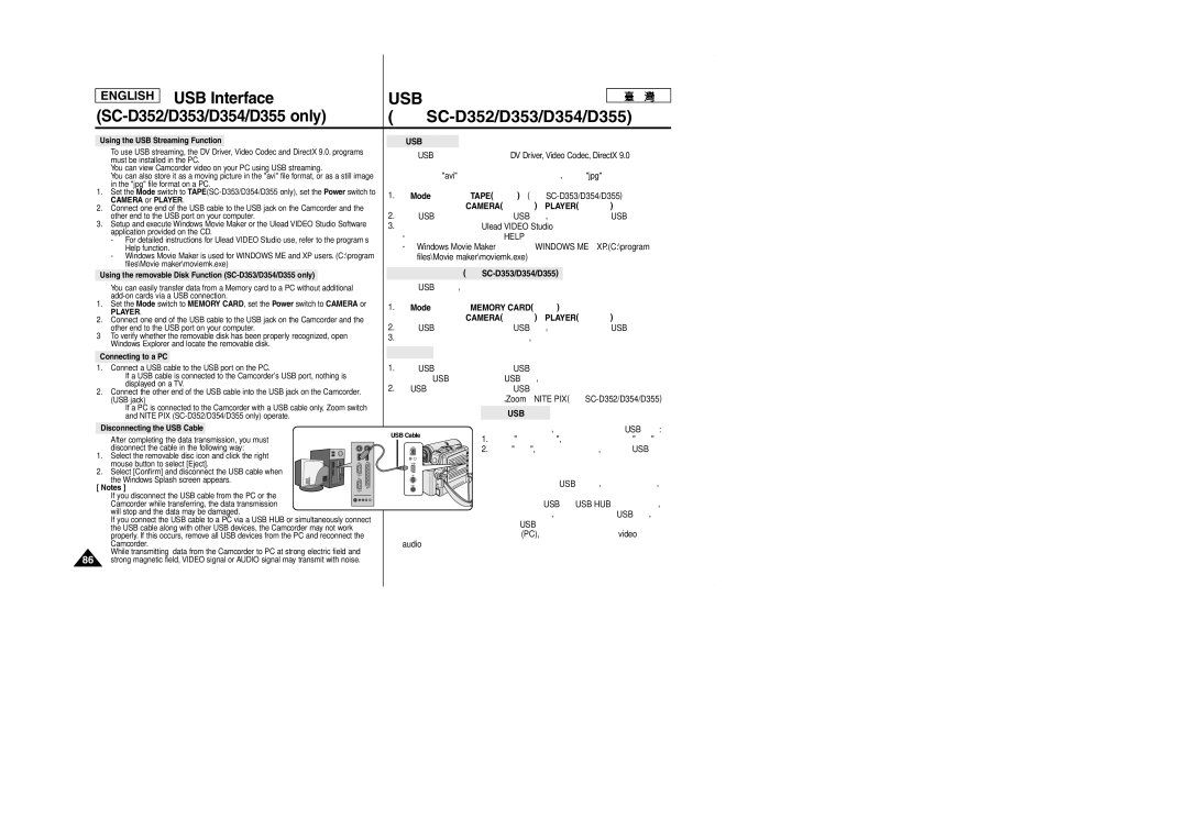 Samsung SCD353 manual Player USB 