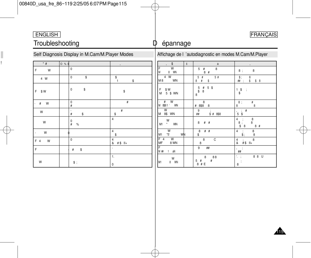 Samsung SCD453 Self Diagnosis Display in M.Cam/M.Player Modes, Affichage de l’autodiagnostic en modes M.Cam/M.Player 