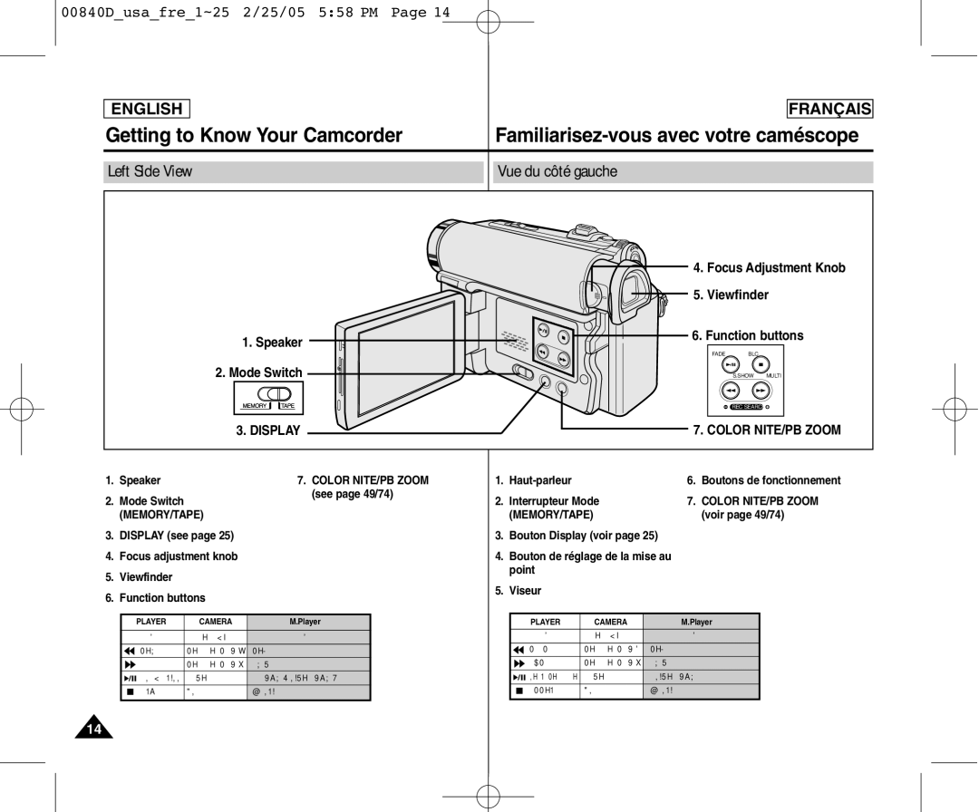 Samsung SCD453 Left Side View Vue du côté gauche, Speaker Mode Switch, Focus Adjustment Knob Viewfinder Function buttons 