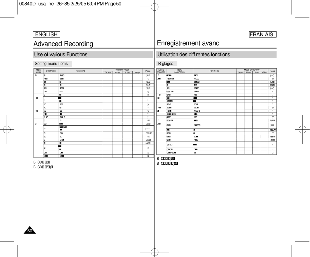 Samsung SCD453 manuel dutilisation Advanced Recording Enregistrement avancé 