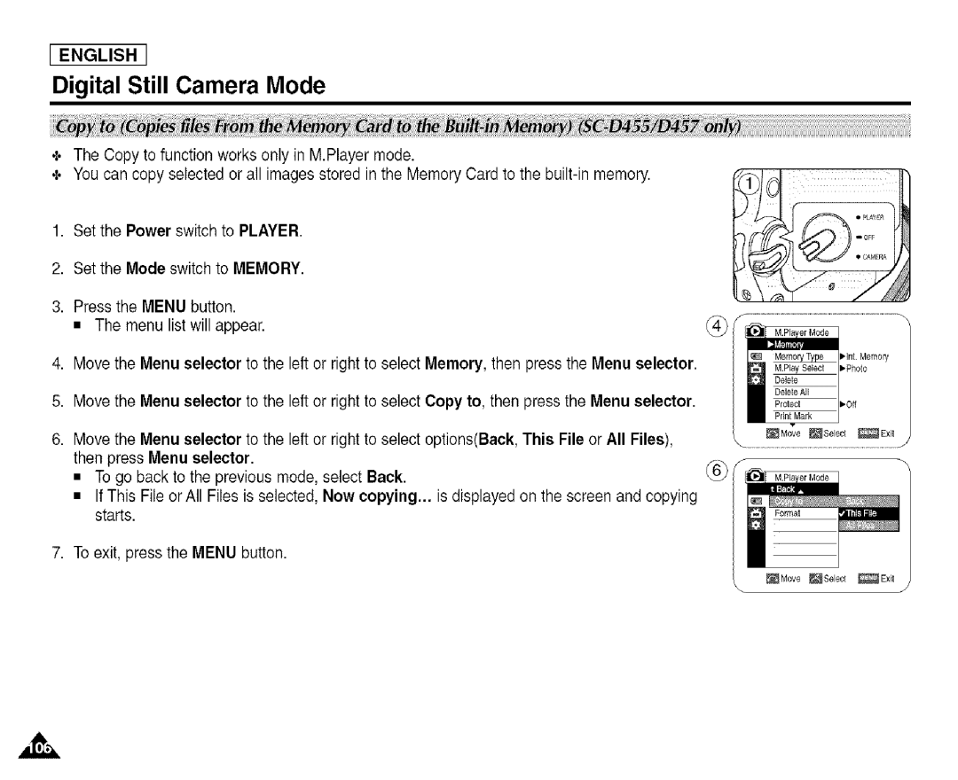 Samsung SCD455 manual Off 