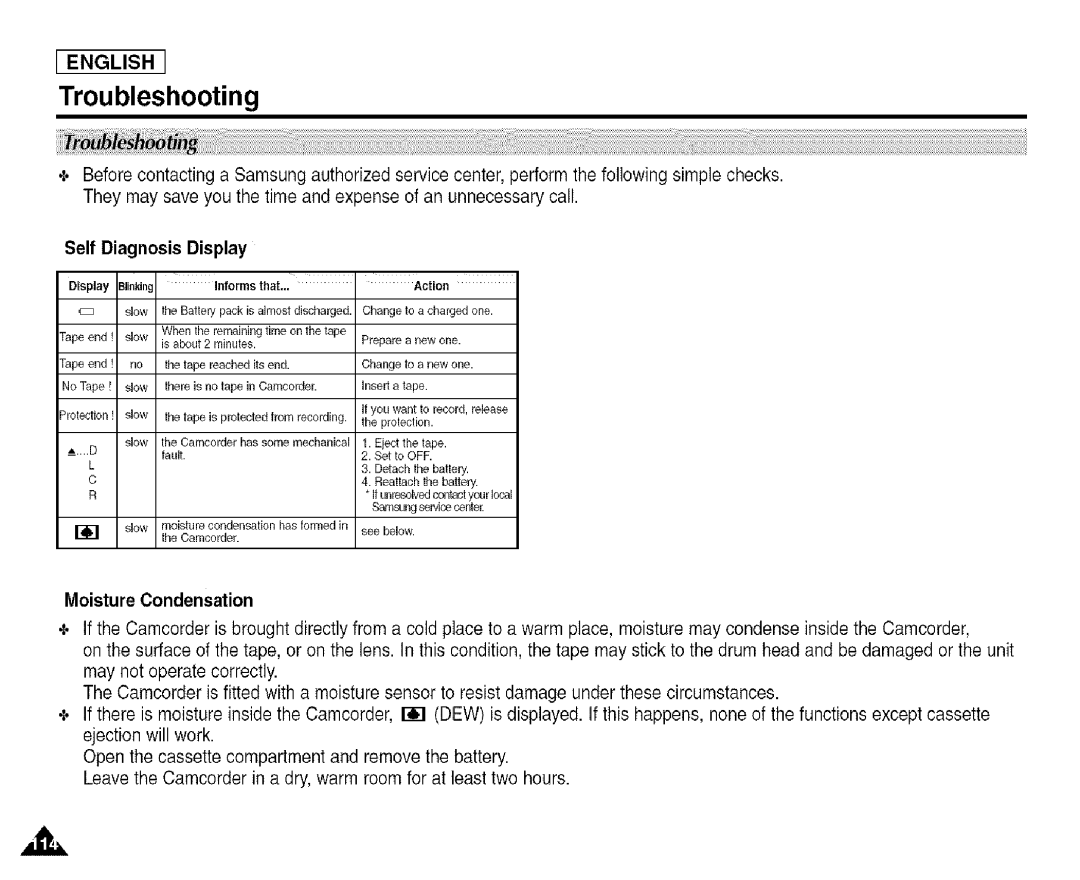 Samsung SCD455 manual Troubleshooting, Self Diagnosis Display 