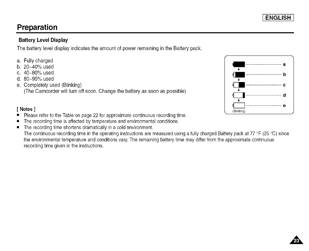 Samsung SCD455 manual Battery Level Display 