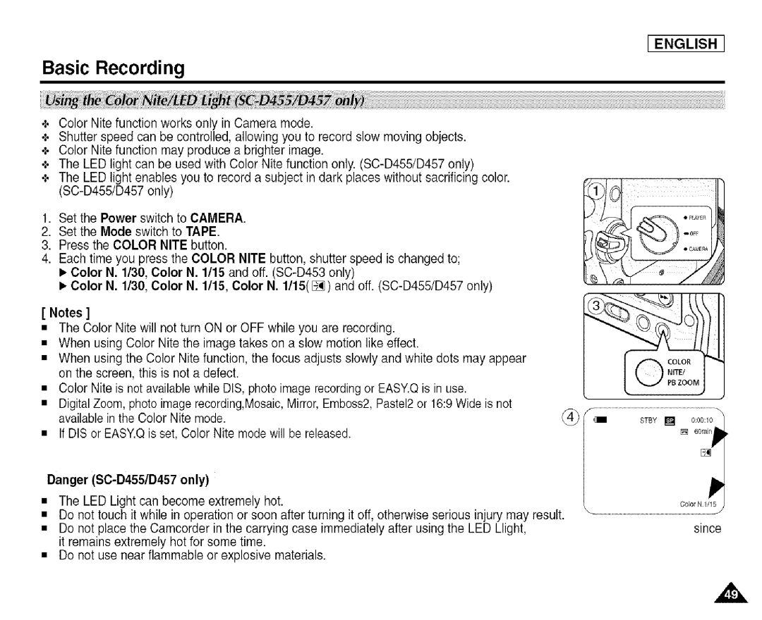 Samsung SCD455 manual Since 