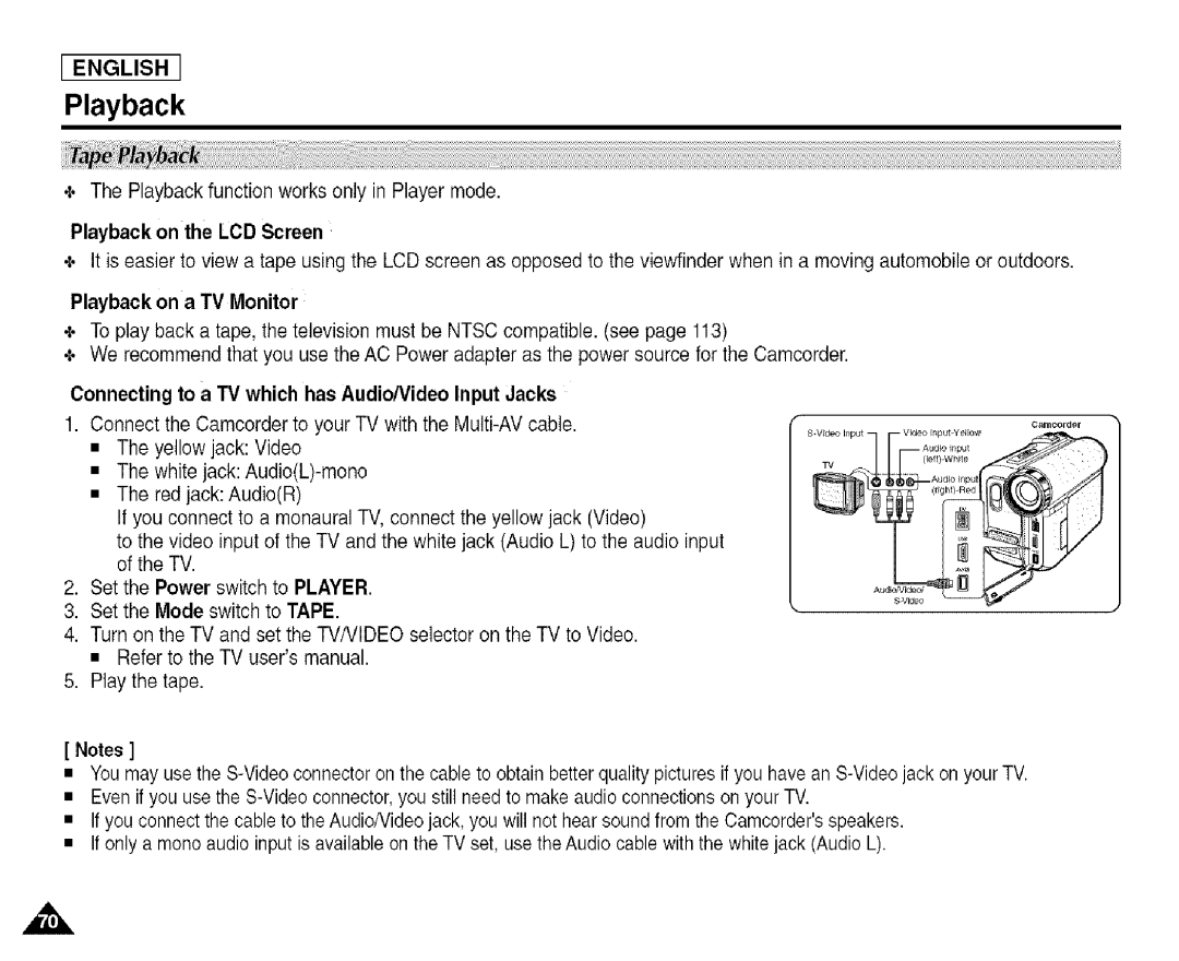 Samsung SCD455 manual Connecting to a TV which has Audio/Video Input Jacks 