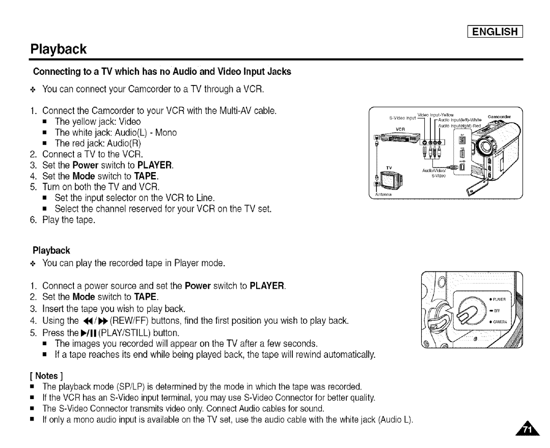 Samsung SCD455 manual Connecting to a TV which has no Audio and Video Input Jacks, Playback 