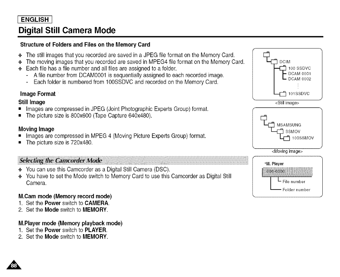 Samsung SCD455 manual Structure of Folders and Files on the Memory Card, Image Format Still Image, Moving Image 