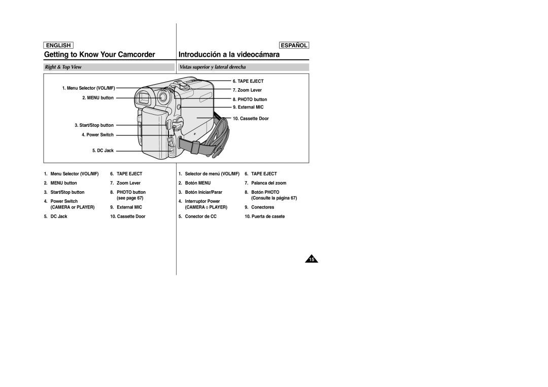 Samsung SCD457 manual Right & Top View Vistas superior y lateral derecha, Selector de menú VOL/MF 