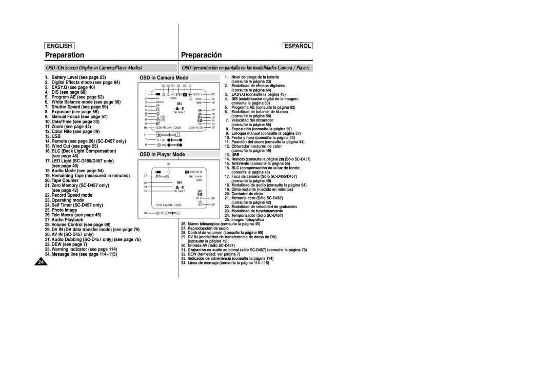 Samsung SCD457 Battery Level see OSD in Camera Mode, Digital Effects mode see, EASY.Q see, DIS see, Program AE see, Usb 