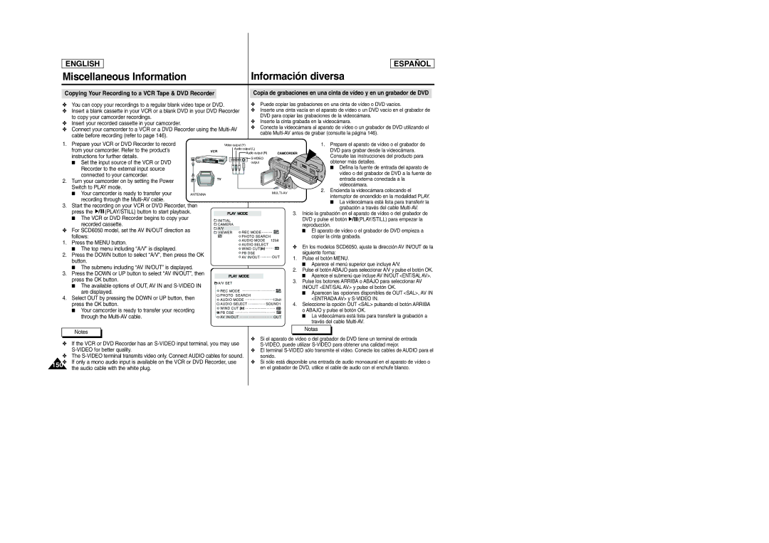 Samsung SCD6040, SCD6050 manual 150 