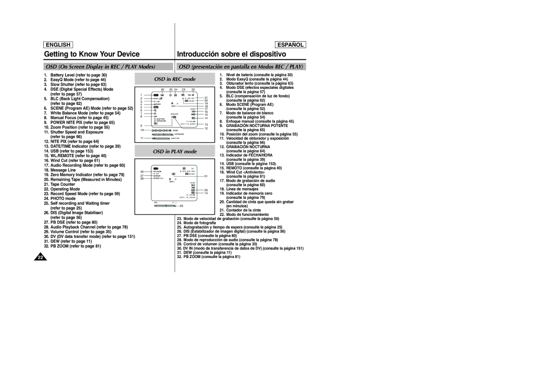 Samsung SCD6040, SCD6050 manual OSD On Screen Display in REC / Play Modes, OSD in REC mode, OSD in Play mode 