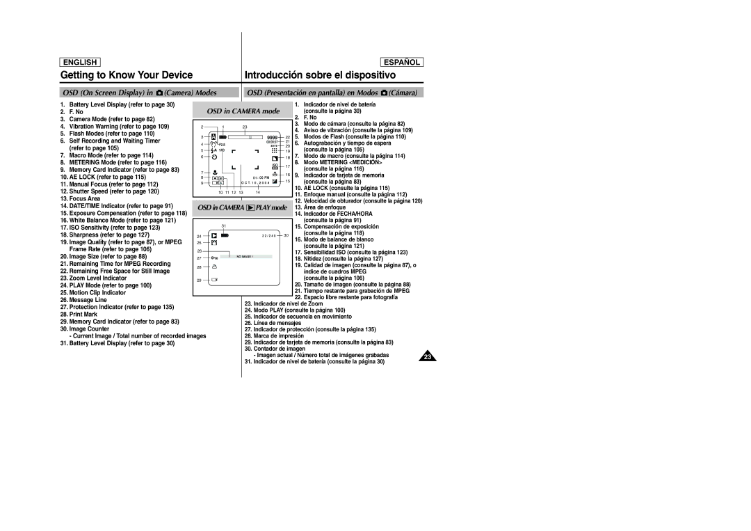 Samsung SCD6050, SCD6040 manual Getting to Know Your Device, OSD On Screen Display, Cámara, OSD in Camera mode 