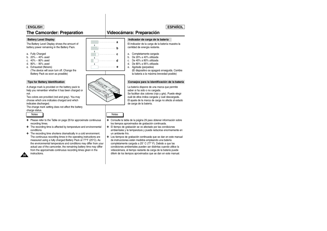 Samsung SCD6040, SCD6050 manual Battery Level Display, Tips for Battery Identification, Indicador de carga de la batería 