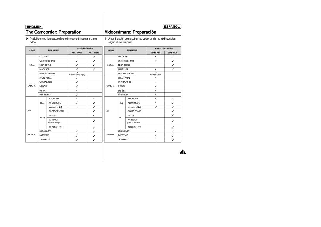 Samsung SCD6050, SCD6040 manual Below Según el modo actual, REC Mode 