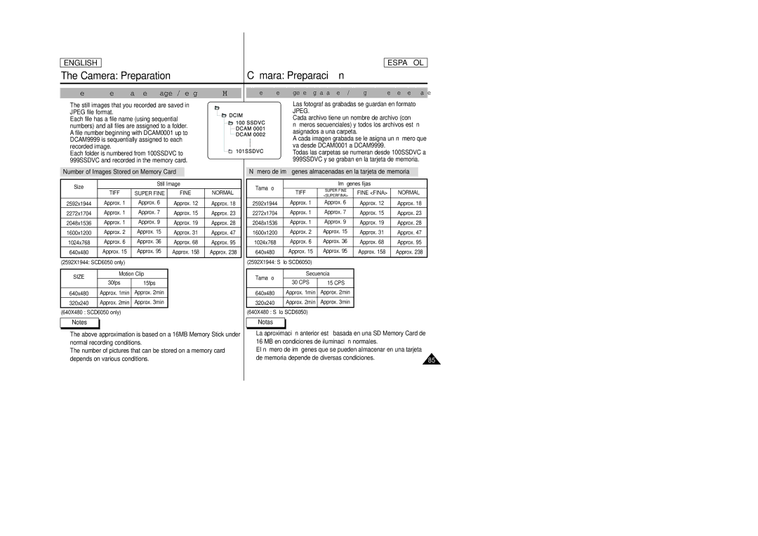 Samsung SCD6050, SCD6040 manual Number of Recordable Images/Length of Motion Clip, Number of Images Stored on Memory Card 