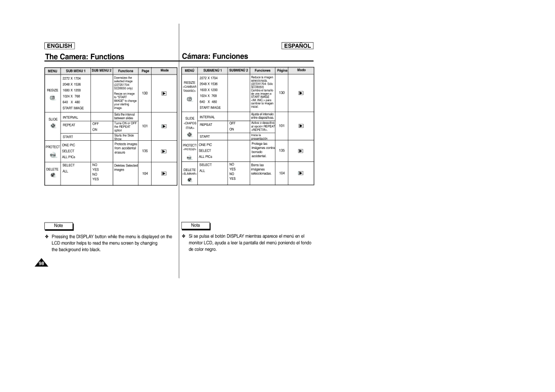 Samsung SCD6040, SCD6050 manual 101 