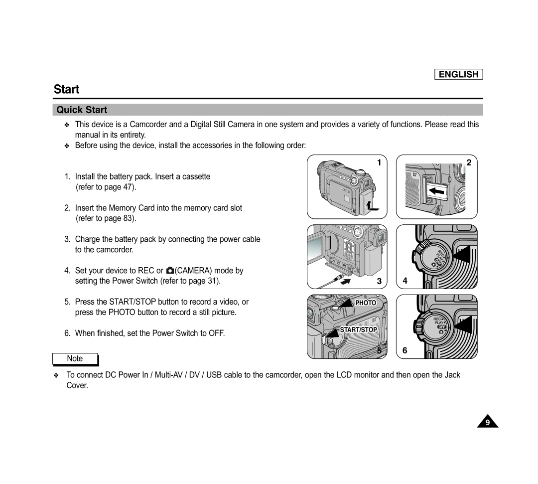 Samsung SCD6040 manual Quick Start 