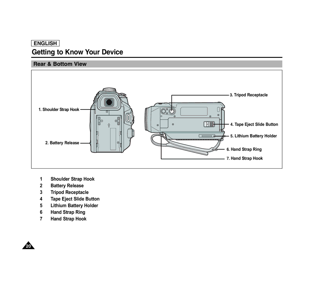 Samsung SCD6040 manual Rear & Bottom View 