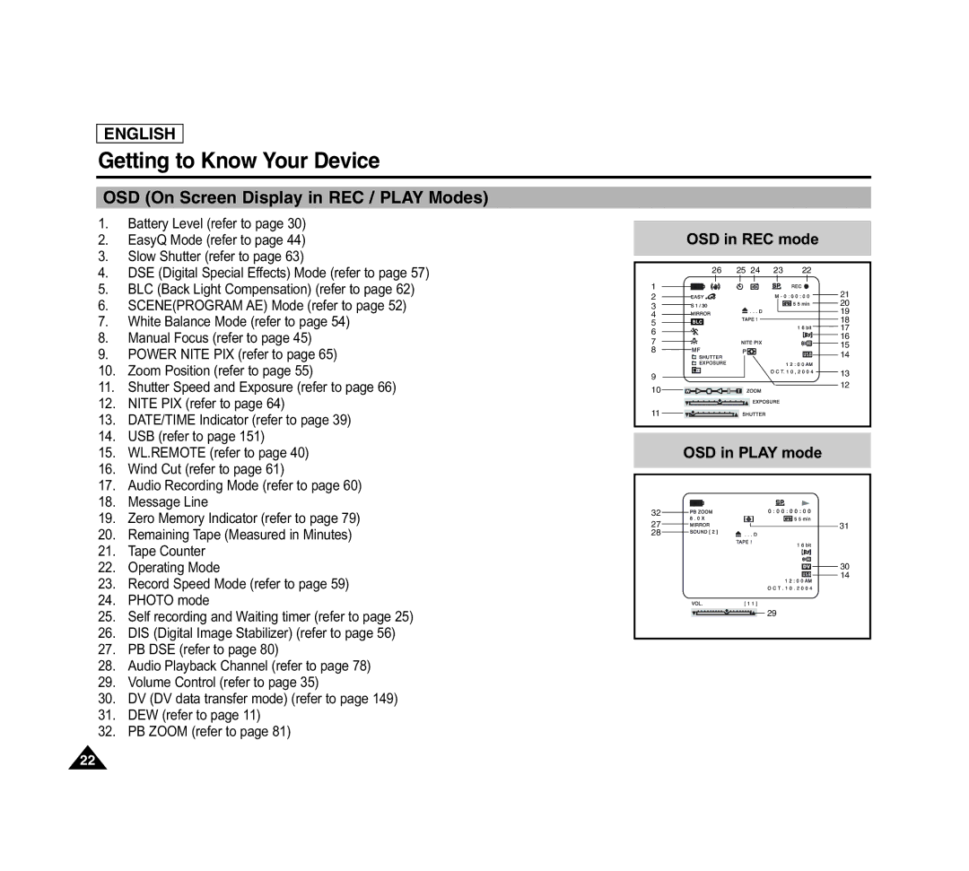 Samsung SCD6040 manual OSD On Screen Display in REC / Play Modes, OSD in REC mode OSD in Play mode 