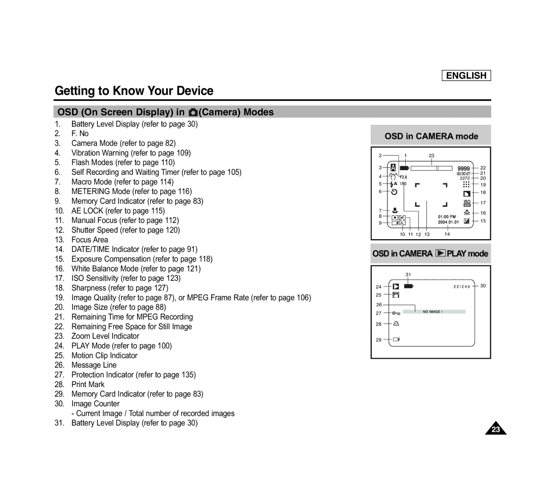 Samsung SCD6040 manual OSD On Screen Display in Camera Modes, OSD in Camera mode, OSD in Camera Play mode 