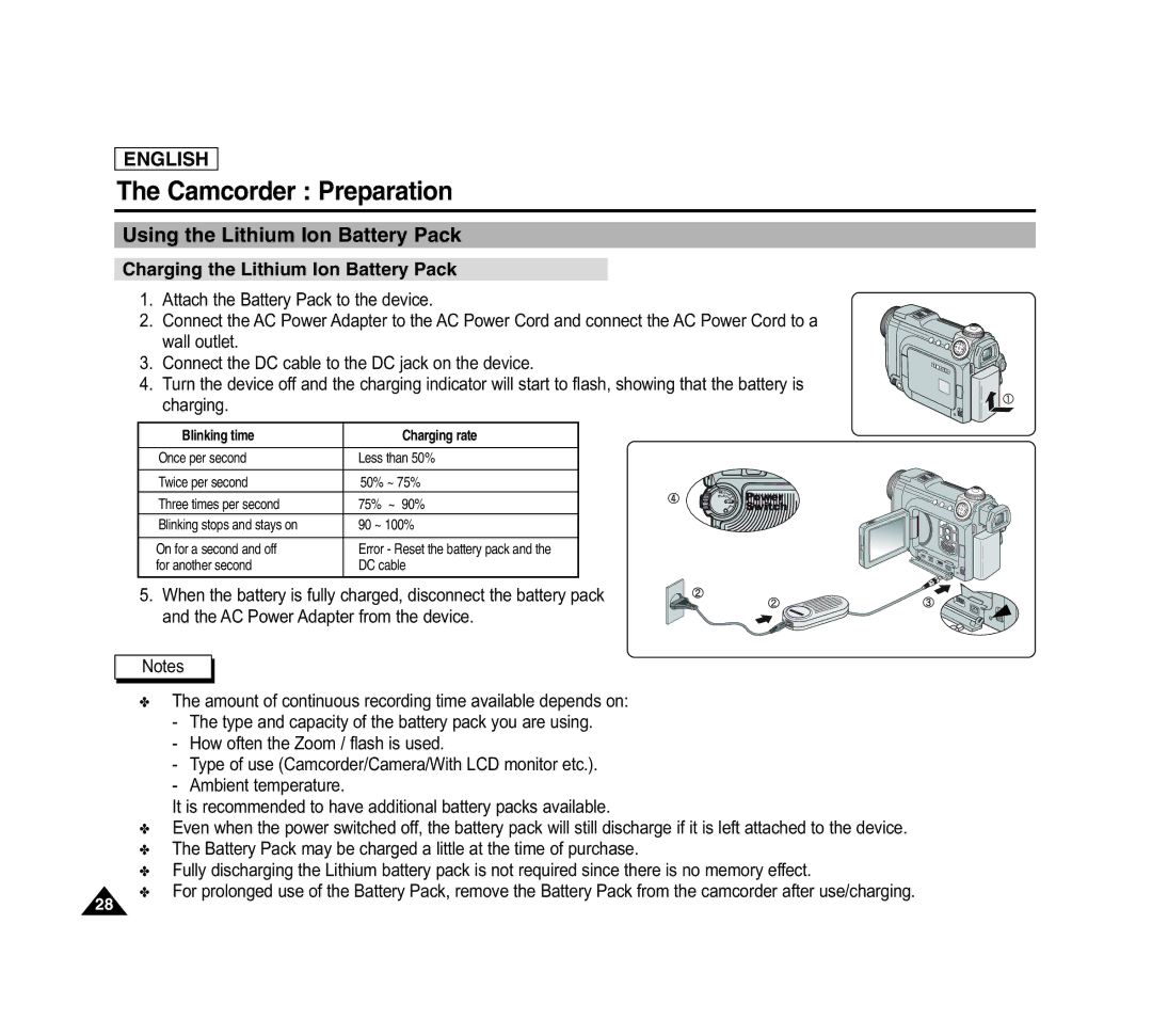 Samsung SCD6040 manual Using the Lithium Ion Battery Pack, Charging the Lithium Ion Battery Pack 