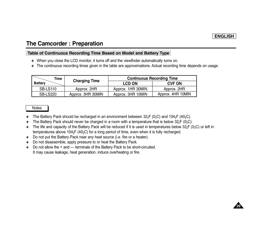 Samsung SCD6040 manual Charging Time Continuous Recording Time 