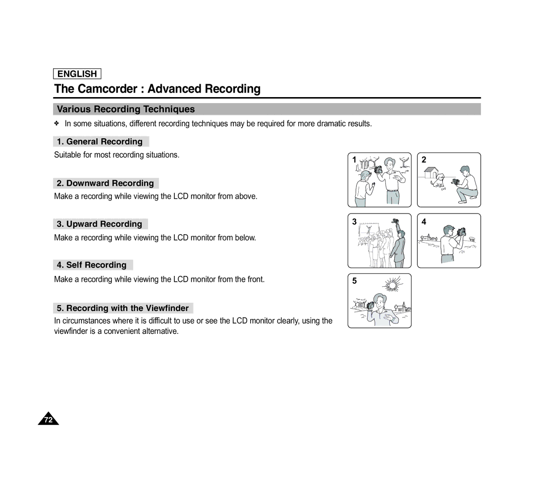 Samsung SCD6040 manual Various Recording Techniques 