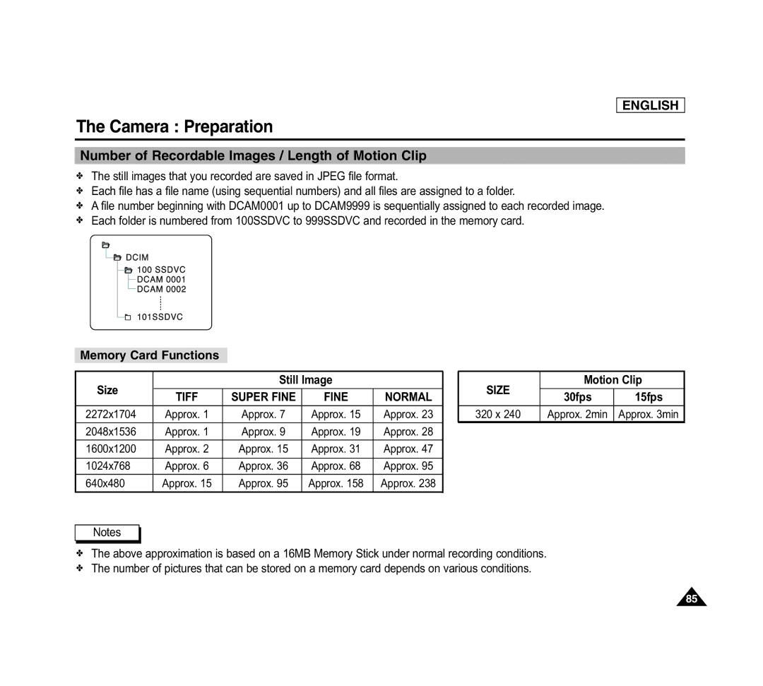 Samsung SCD6040 manual Number of Recordable Images / Length of Motion Clip, Memory Card Functions Size Still Image 