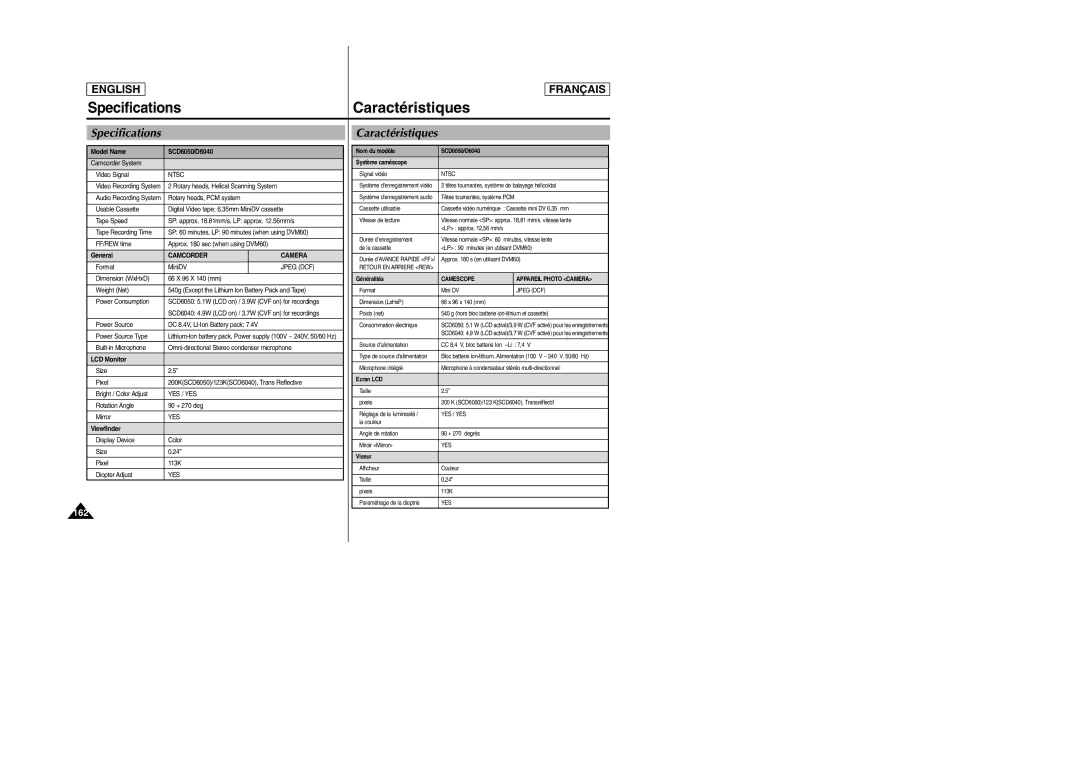 Samsung SCD6050/D6040 manual Specifications, Caractéristiques, 162 