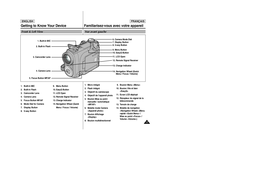 Samsung SCD6050/D6040 manual Vue avant gauche, Front & Left View, Focus Button MF/AF Charge Indicator Mode Dial for Camera 