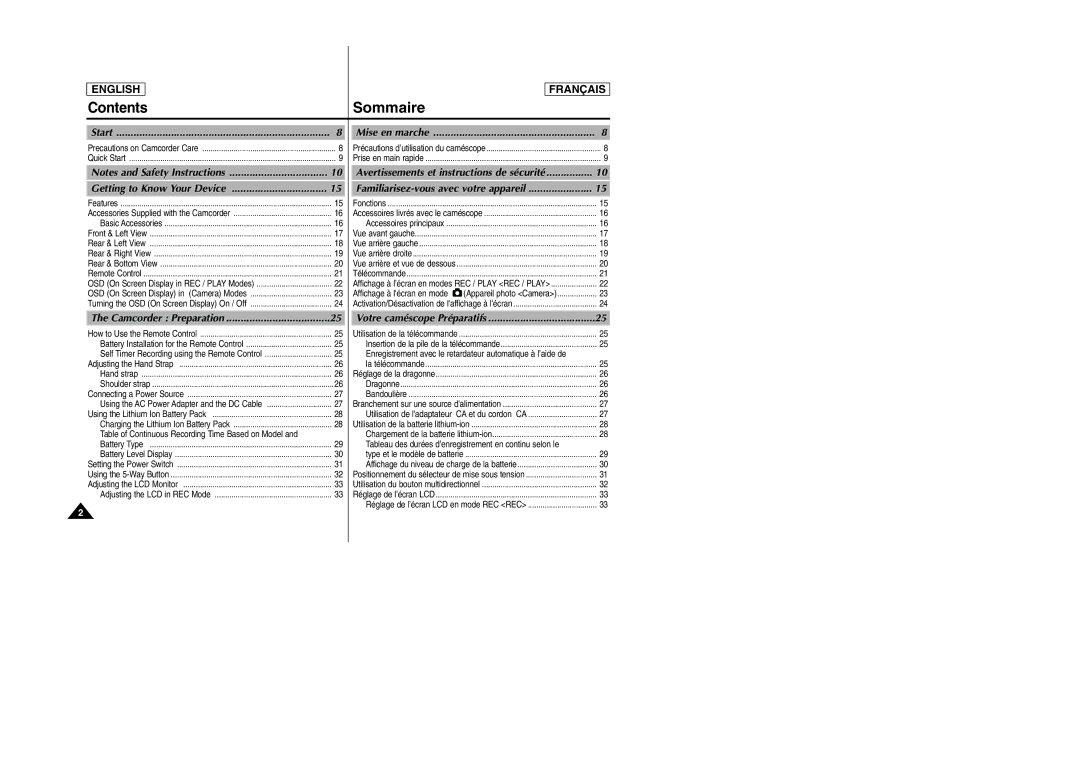 Samsung SCD6050/D6040 manual Sommaire, Start, Getting to Know Your Device 