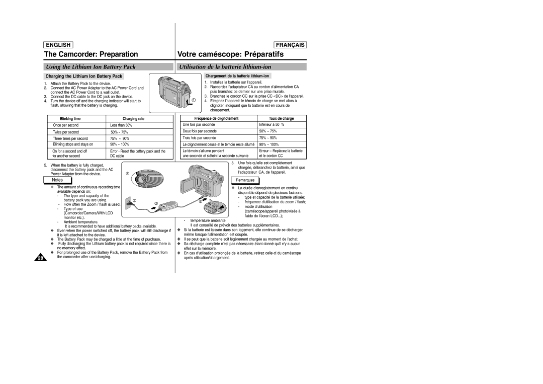 Samsung SCD6050/D6040 manual Using the Lithium Ion Battery Pack, Utilisation de la batterie lithium-ion 