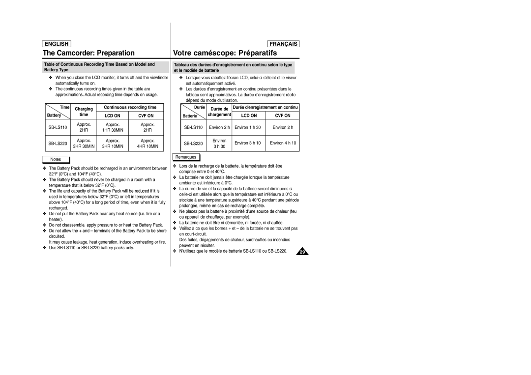 Samsung SCD6050/D6040 manual Time, Battery, SB-LS110 Environ 2 h Environ 1 h, SB-LS220, Remarques 