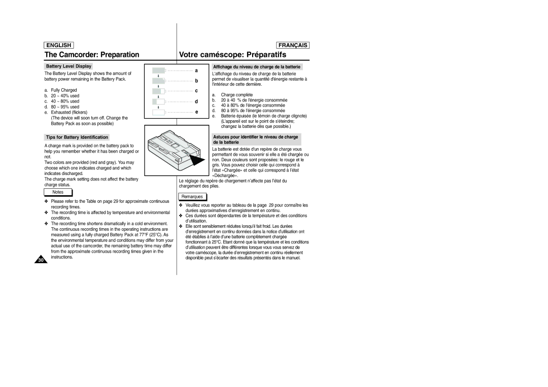 Samsung SCD6050/D6040 manual Battery Level Display, Tips for Battery Identification 