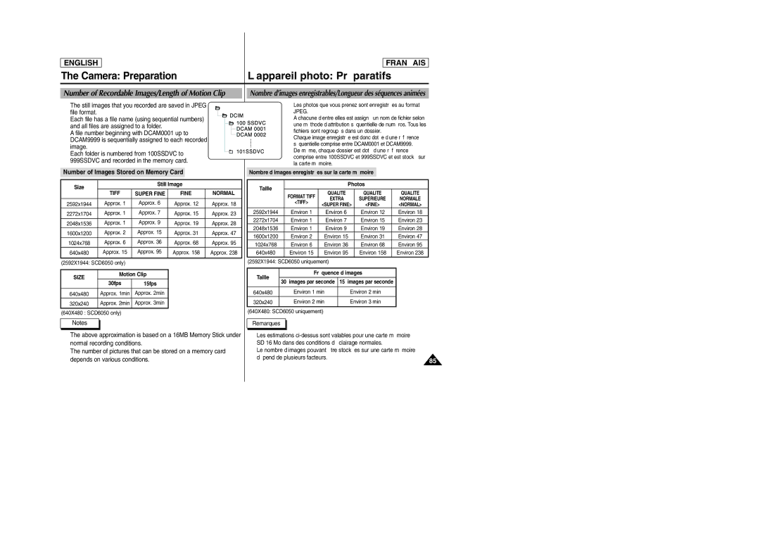 Samsung SCD6050/D6040 manual Number of Recordable Images/Length of Motion Clip, Number of Images Stored on Memory Card 