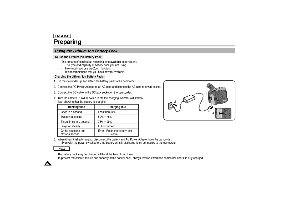 Samsung SCD67/D70 Using the Lithium Ion Battery Pack, To use the Lithium Ion Battery Pack, Blinking time Charging rate 