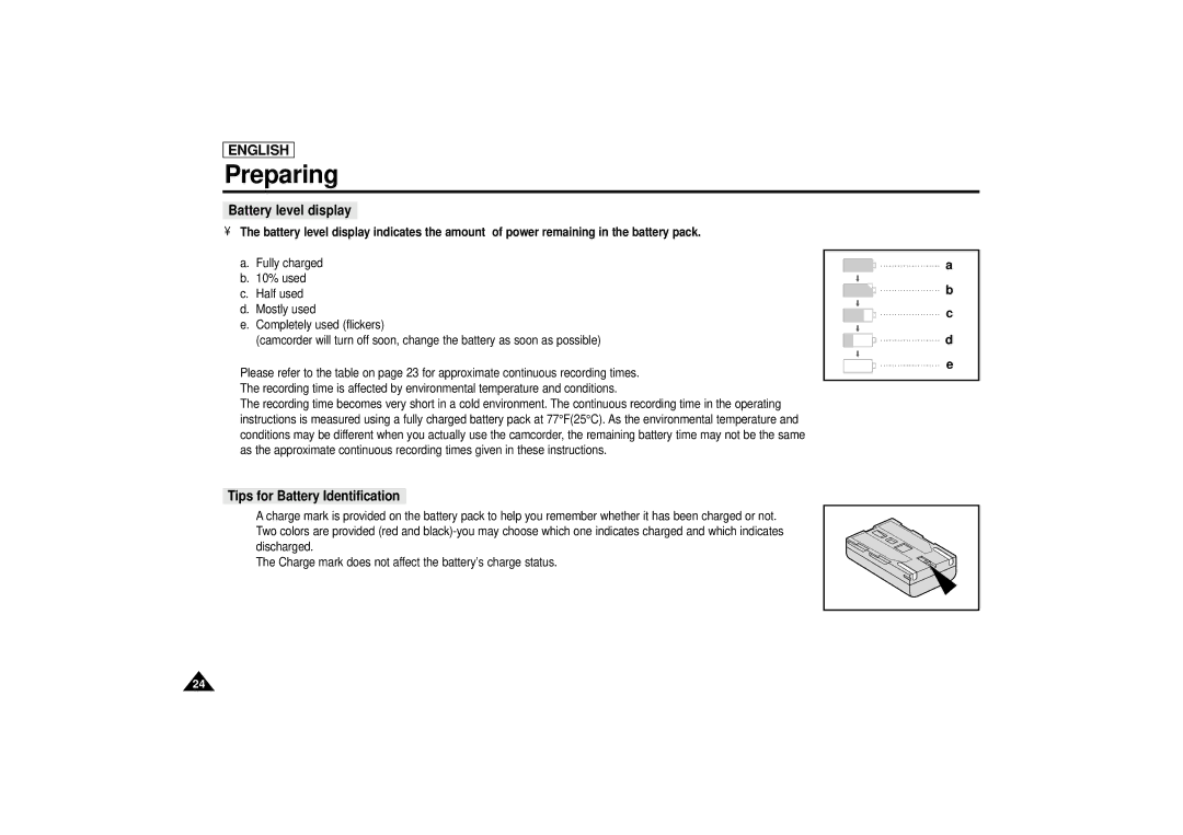 Samsung SCD67/D70 manual Battery level display, Tips for Battery Identification 