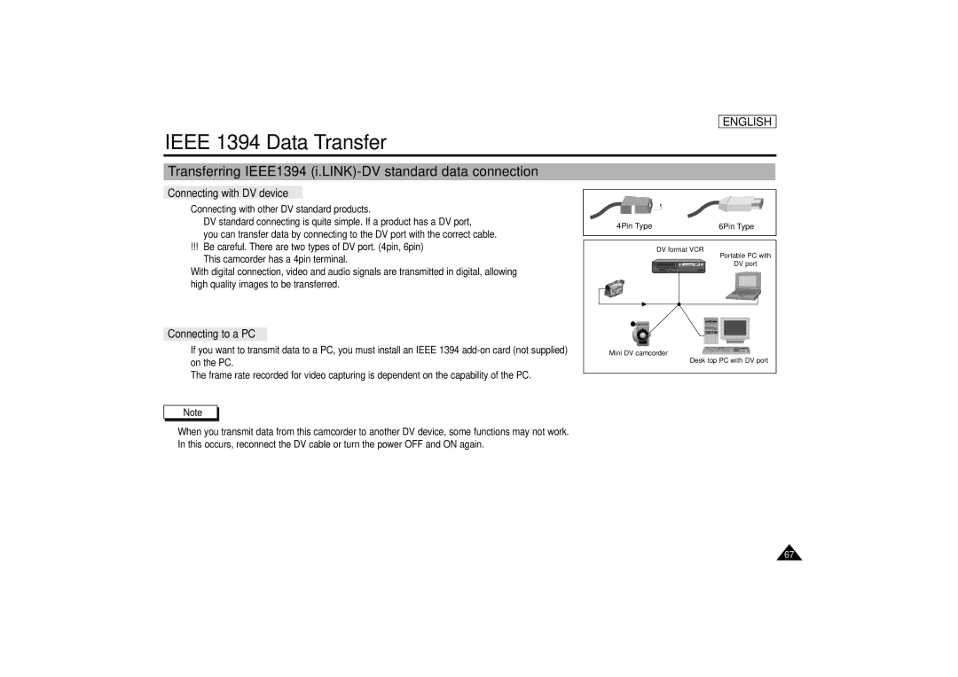 Samsung SCD67/D70 Ieee 1394 Data Transfer, Transferring IEEE1394 i.LINK-DV standard data connection, Connecting to a PC 