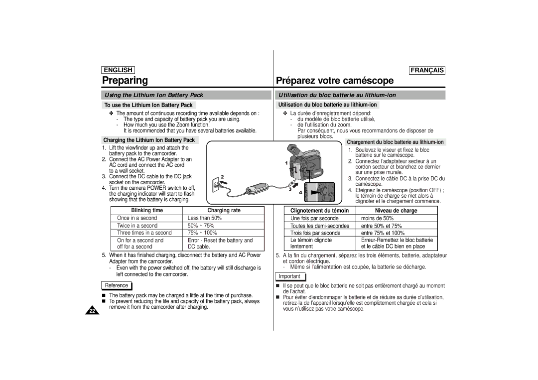 Samsung SCD71 manual Preparing, Charging the Lithium Ion Battery Pack 