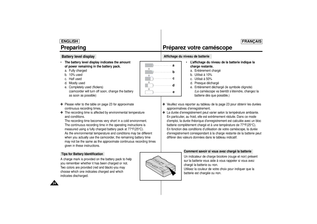 Samsung SCD71 manual Preparing Préparez votre caméscope, Battery level display 