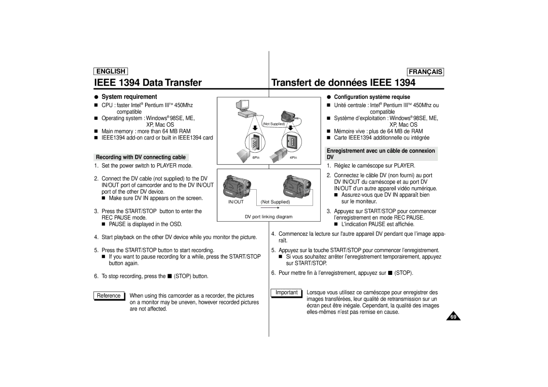 Samsung SCD71 manual System requirement, Configuration système requise, Recording with DV connecting cable 