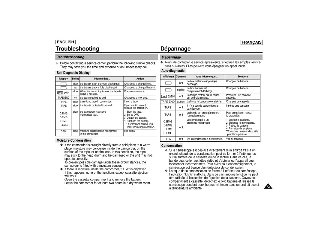 Samsung SCD71 manual Troubleshooting Dépannage, Auto-diagnostic 