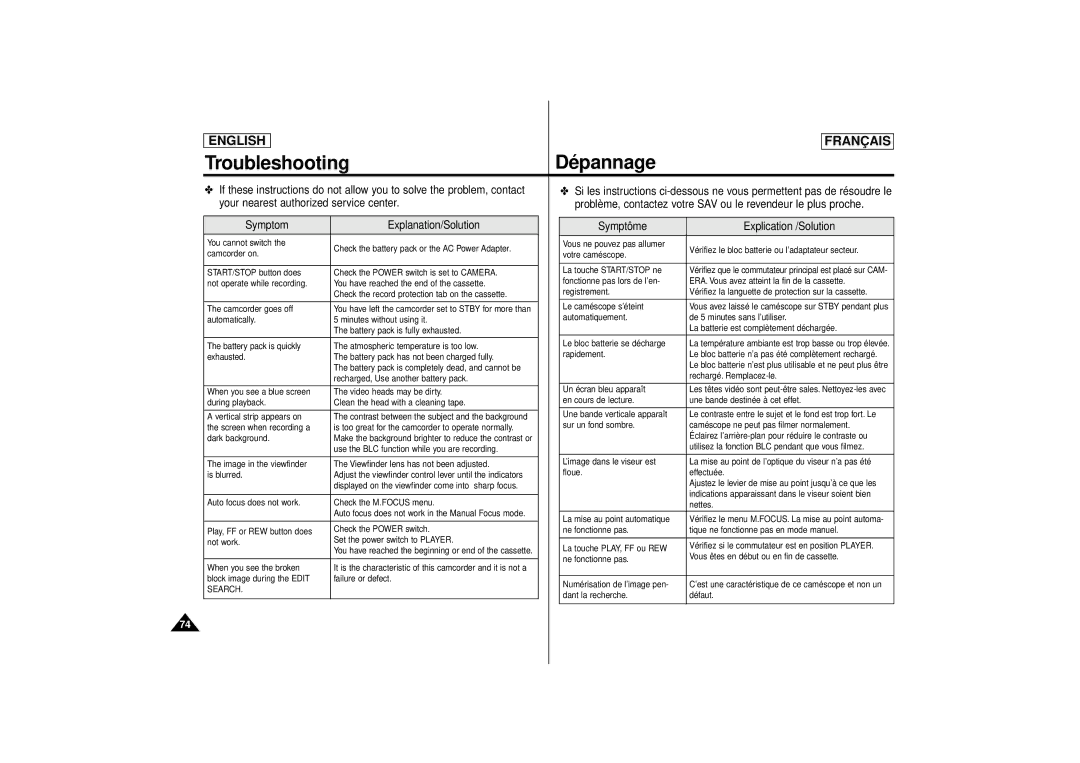 Samsung SCD71 manual Search 