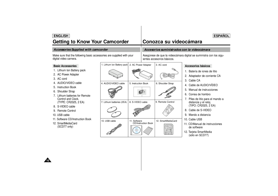 Samsung SCD75, SCD77, SCD 73 manual Basic Accessories, Accesorios bá sicos 